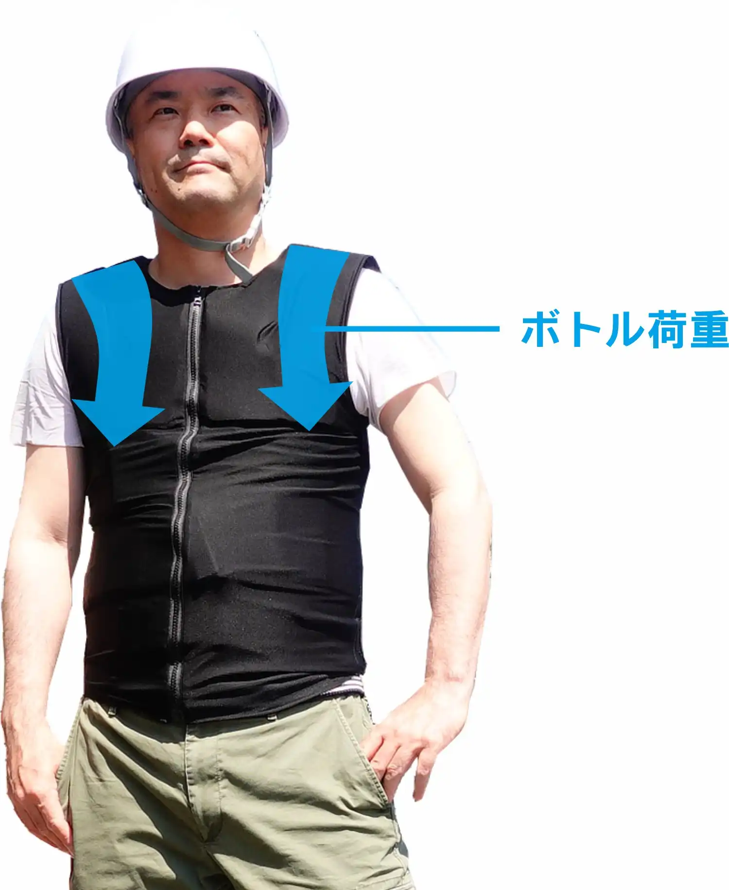 オールインワン化された水冷服の利点が新しい性能を生み出しました。