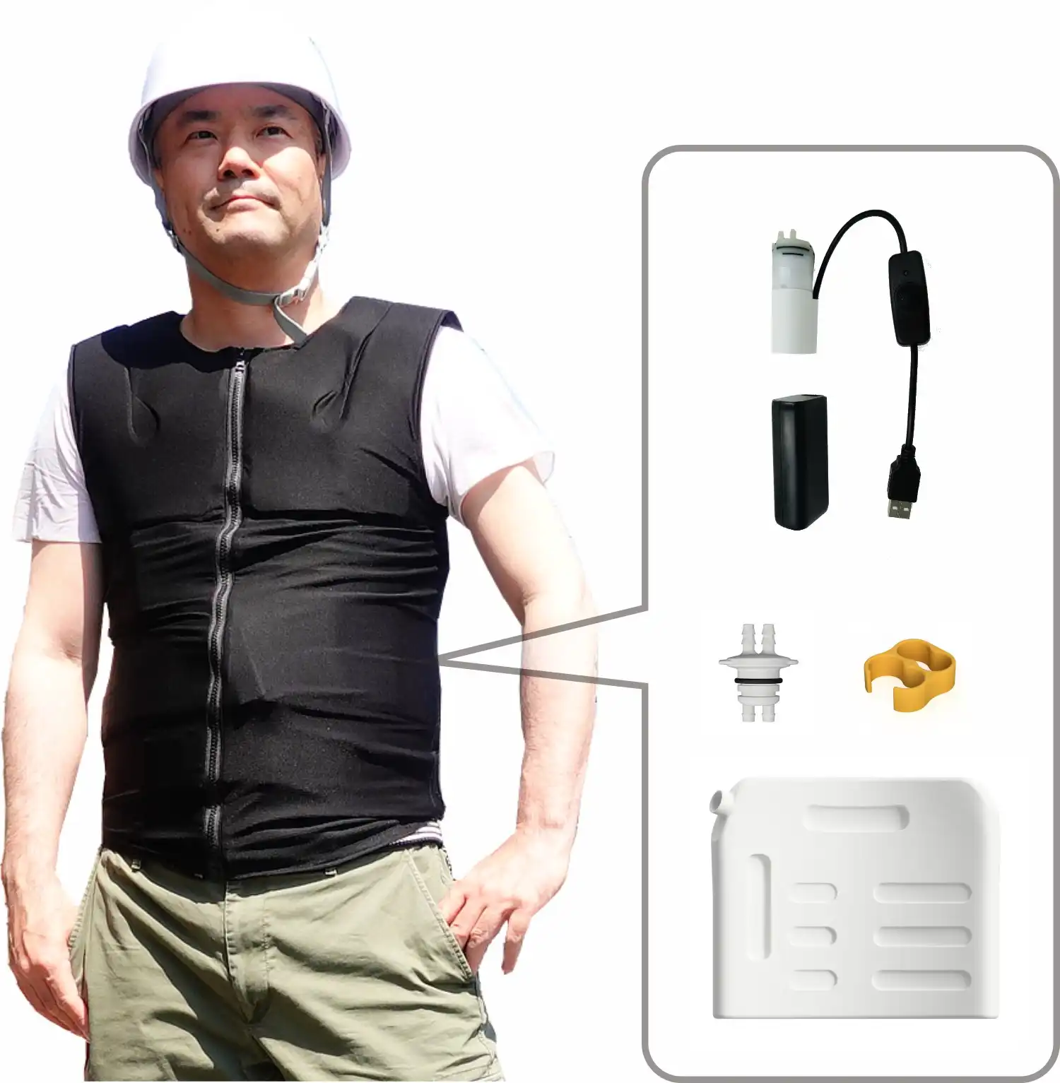 オールインワン水冷服