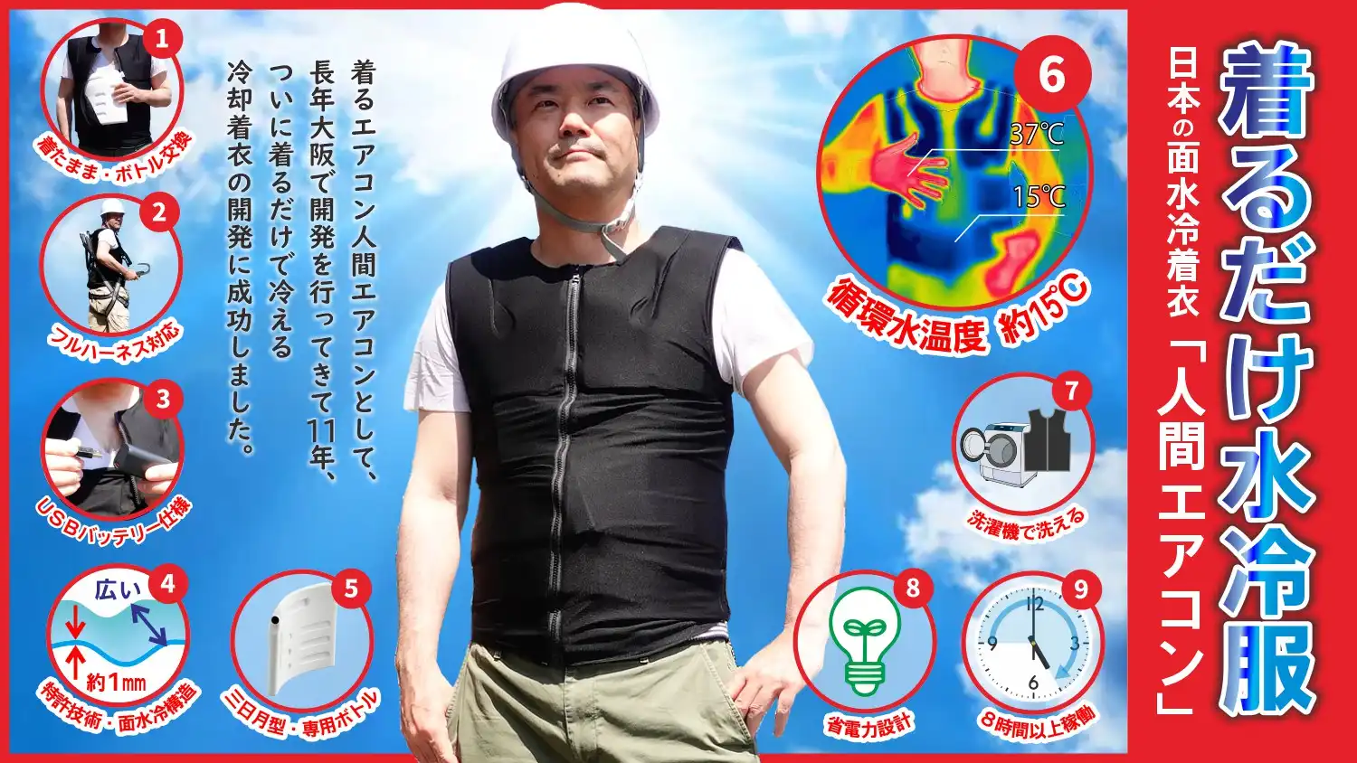 【K2】着るだけ水冷服・人間エアコン・オールインワン化を実現した次世代熱中症対策・面水冷着衣