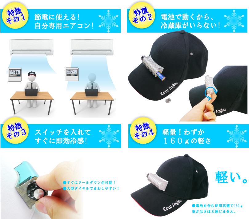 使い方 熱中症対策帽子CS101